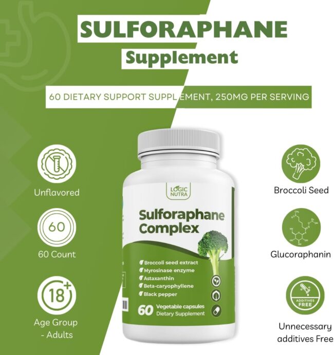 Logic Nutra Sulforaphane Complex - Image 2